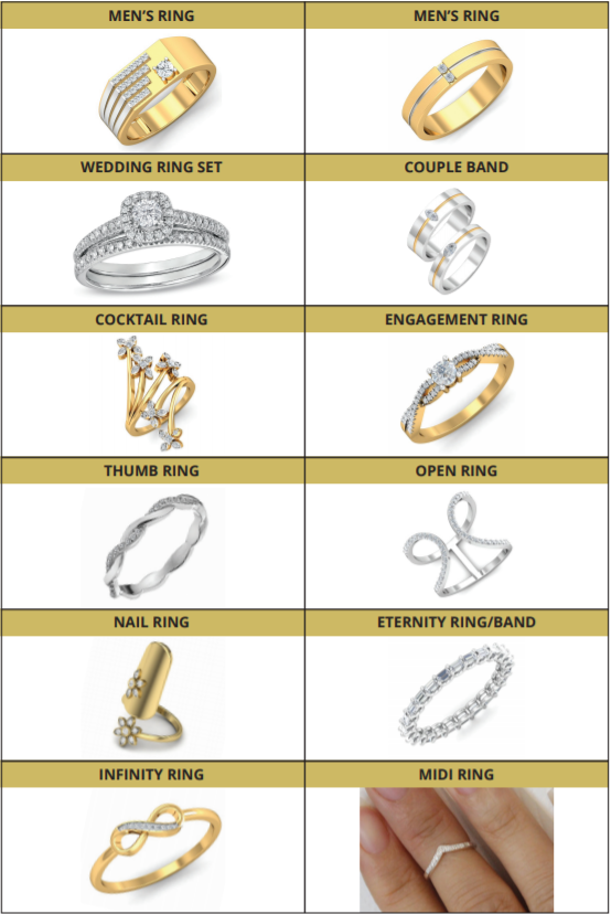 Types of Jewellery: Customized Jewellery pieces that you cannot miss on